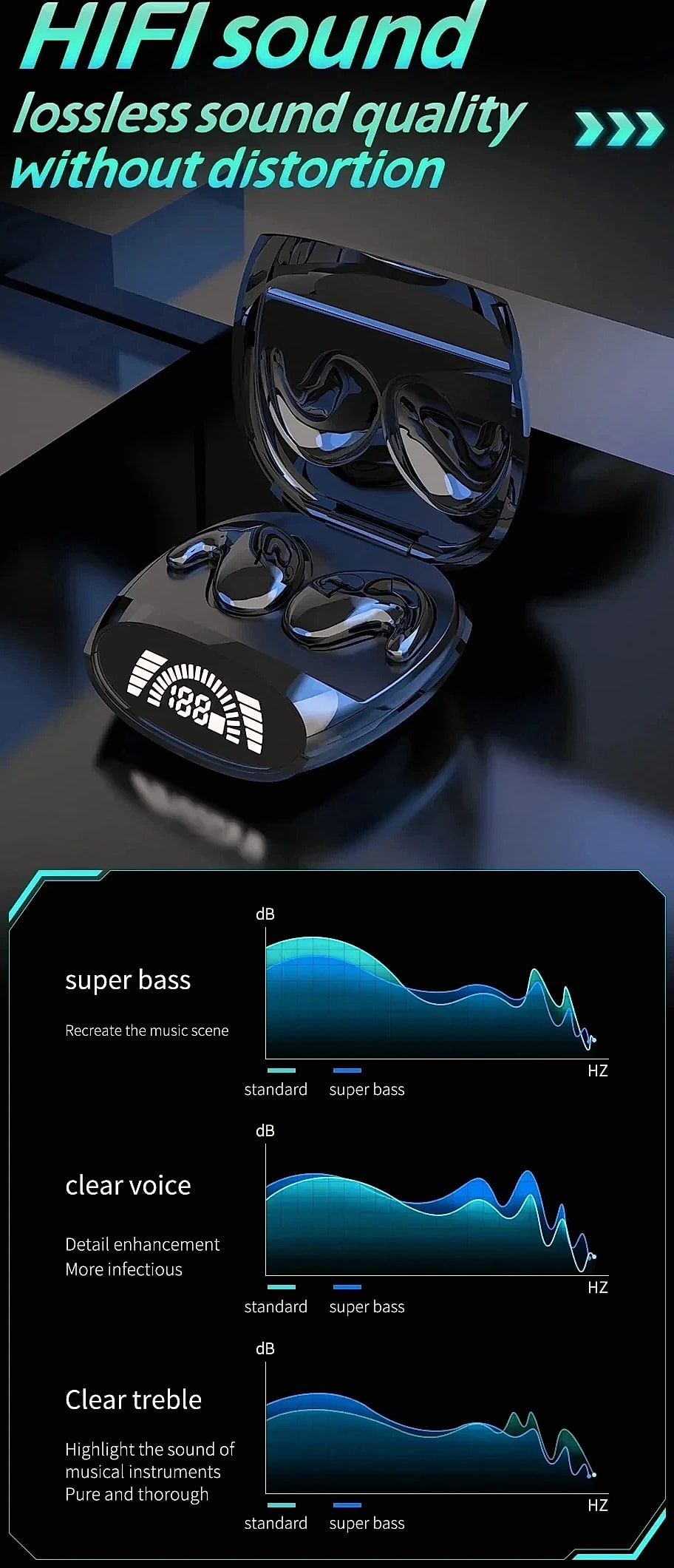 AyeBeau Wireless Bluetooth 5.3 Earbuds Noise Cancelling TWS — feature highlights