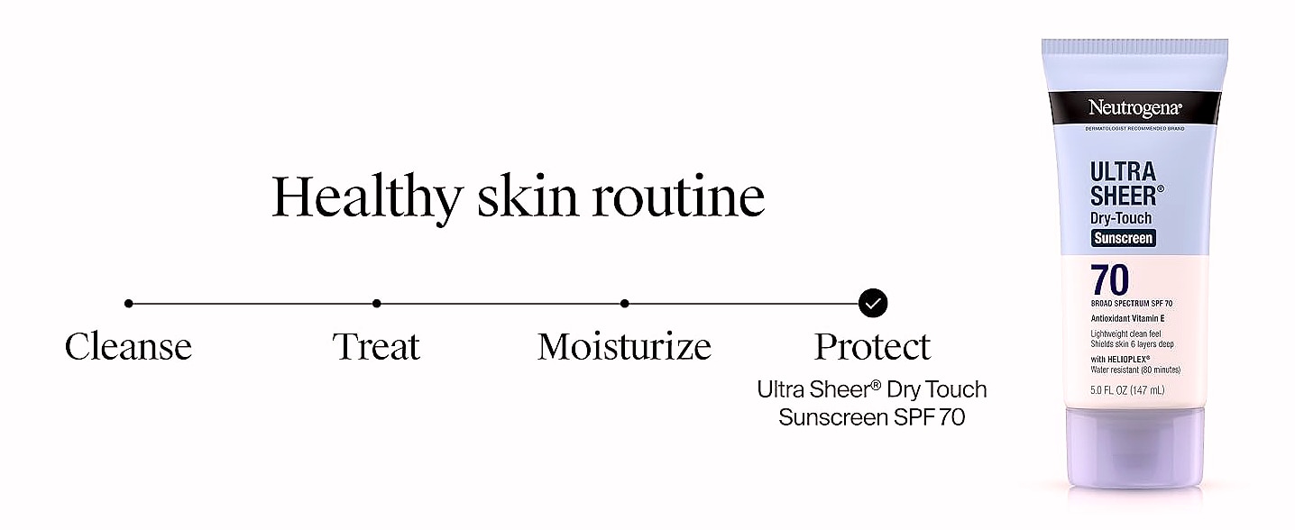 Neutrogena Ultra Sheer Dry-Touch Sunscreen Lotion SPF 70 — scale reference