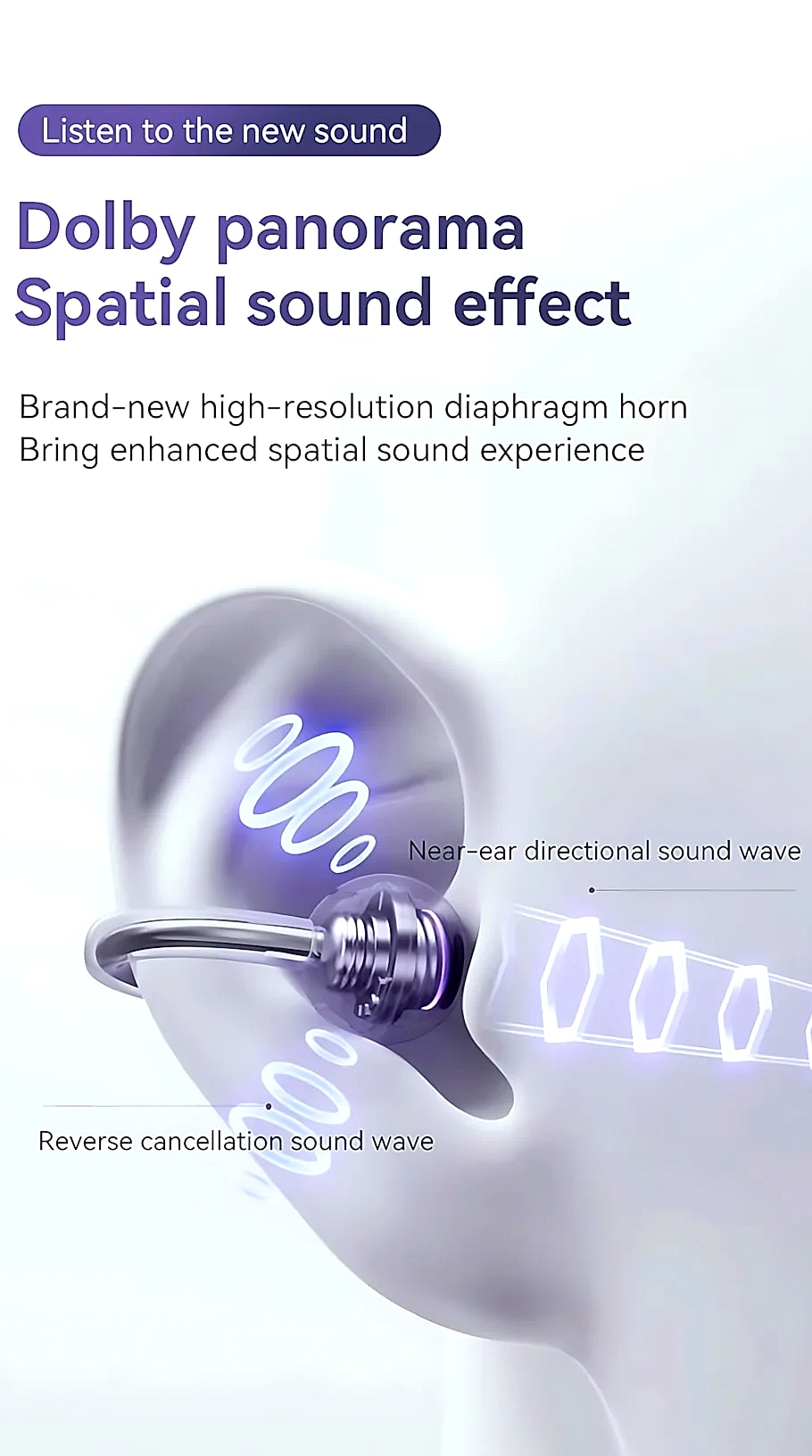 Wireless Ear Clip Bluetooth Headset with 13mm Driver — feature highlights
