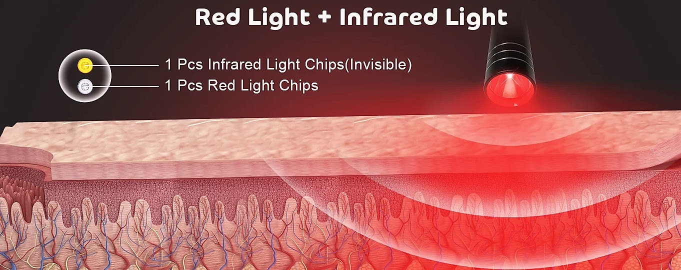 Vilnason Red Blue Light LED Therapy Flashlight — build progress