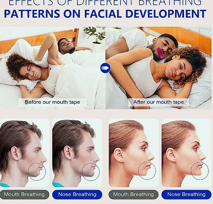 Anti-Snoring Sleep Strips, 50-Count Mouth Seal Tape — package contents