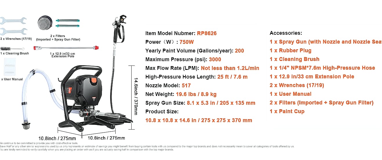 SucceBuy 950W Airless Paint Sprayer, 3000PSI Electric — close-up details