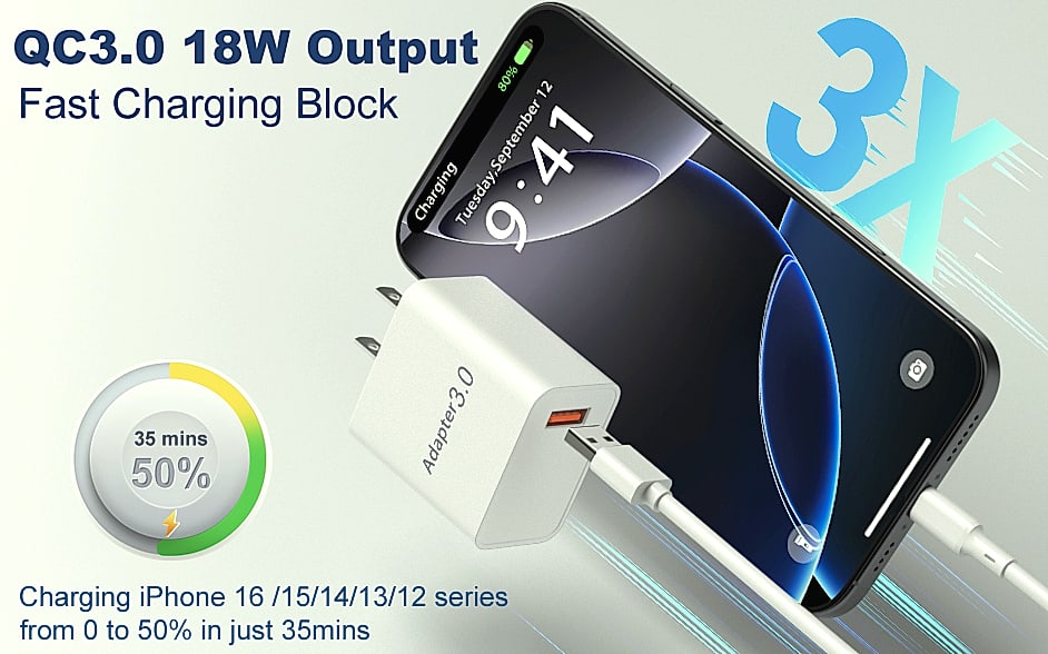 OKRAY 2-Pack 18W USB-A Fast Charging Block Quick Charge 3.0 — close-up details