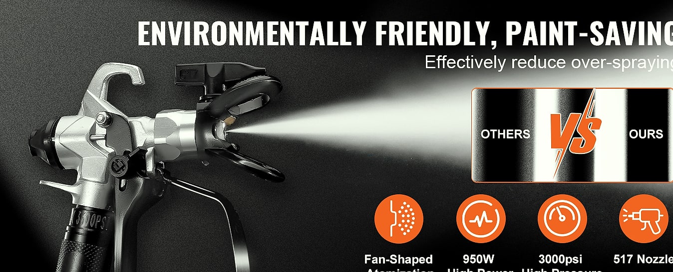 SucceBuy 950W Airless Paint Sprayer, 3000PSI Electric — feature highlights
