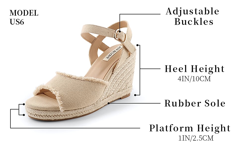 JOY IN LOVE Platform Wedge Sandals with Ankle Strap — parts overview