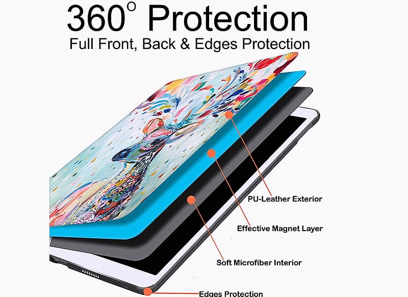 DuraSafe Cases iPad Air 4 10.9" Folio Cover Floral Blossom — scale reference