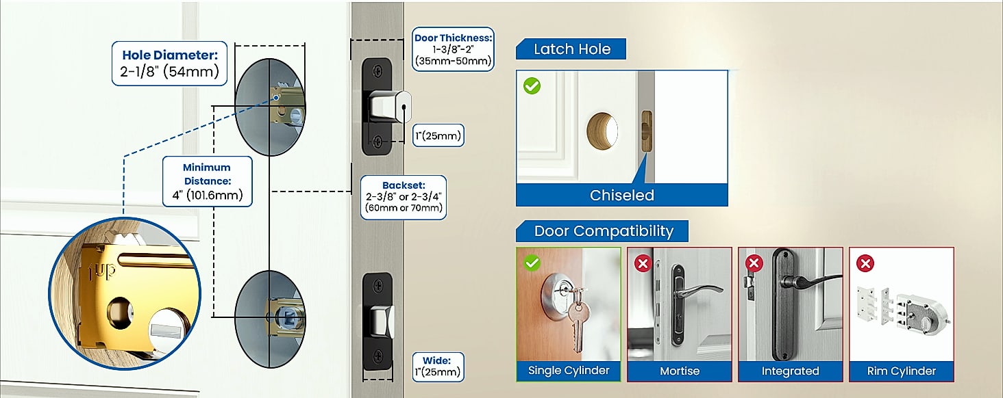 Veise Keyless Entry Door Lock with Lever Handles Digital — feature highlights