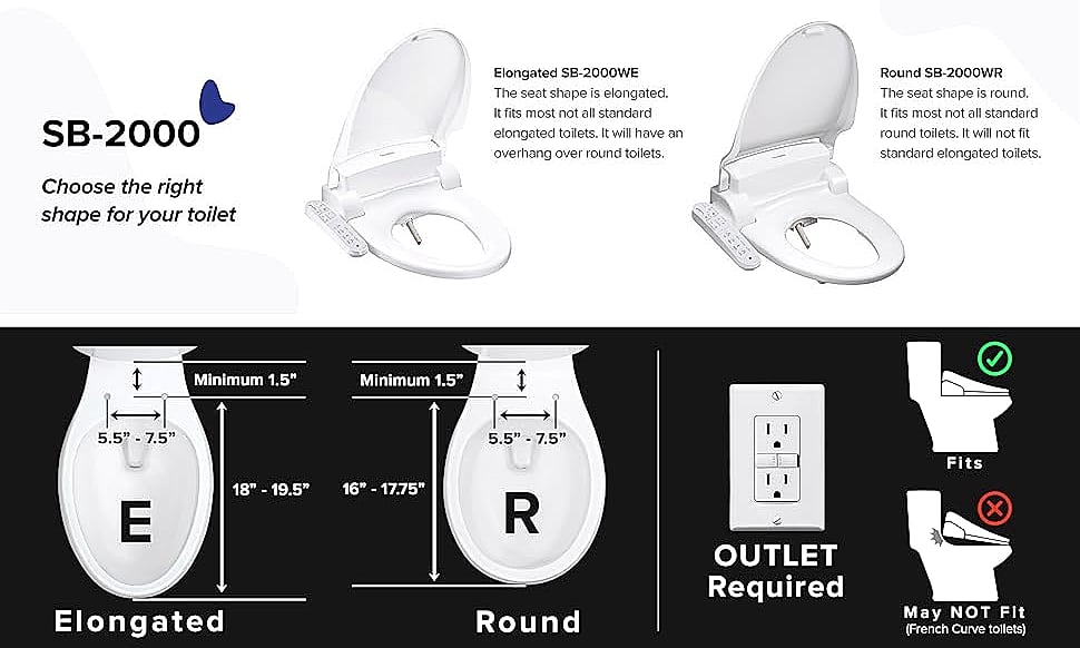SmartBidet SB-2000 Smart Bidet Toilet Seat with Heated Seat — package contents
