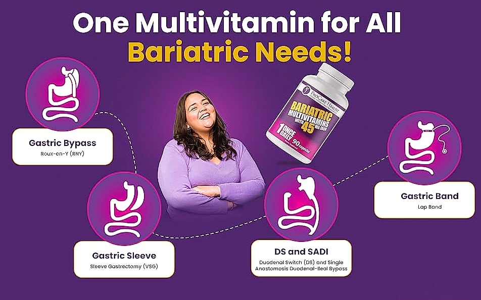 ProCare Health Bariatric Multivitamin 45mg Iron Once Daily — feature highlights