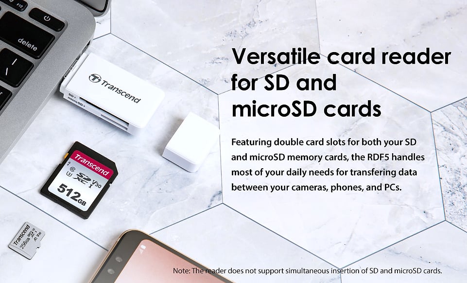 Transcend RDF5 USB 3.1 SD Card Reader for PC and Mac — assembled view