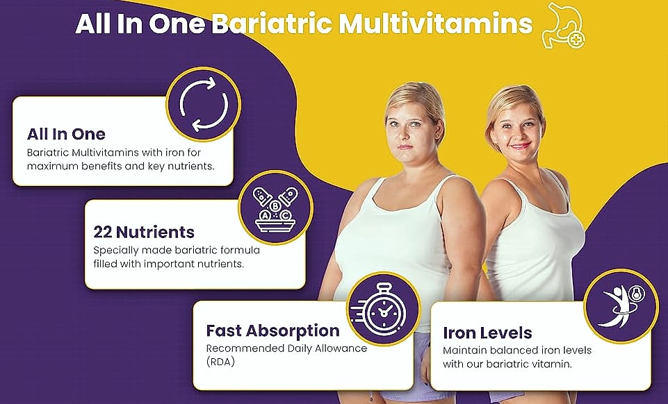 ProCare Health Bariatric Multivitamin 45mg Iron Once Daily — scale reference