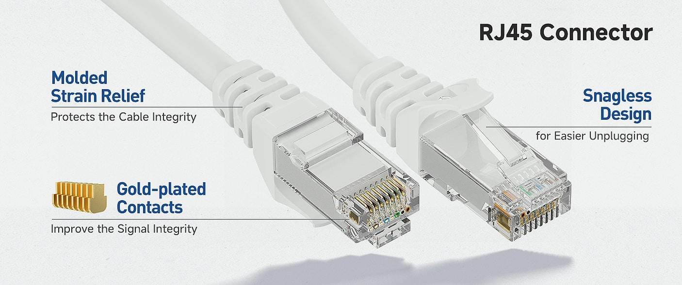 Cable Matters Cat6 Ethernet Cable 25ft 10Gbps Snagless — build progress