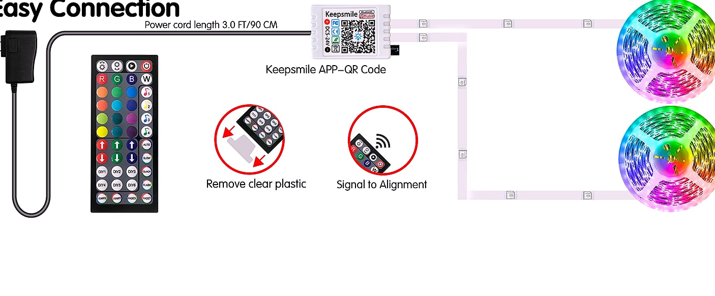 Keepsmile 100ft RGB LED Strip Lights with App and Remote — parts overview