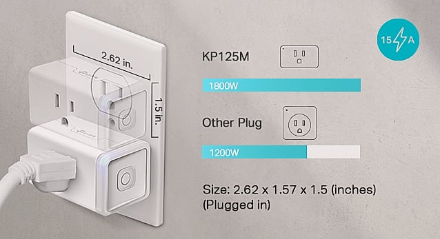 Kasa Smart Plug HS103P4 Wi-Fi Outlet 4-Pack with Voice — side view