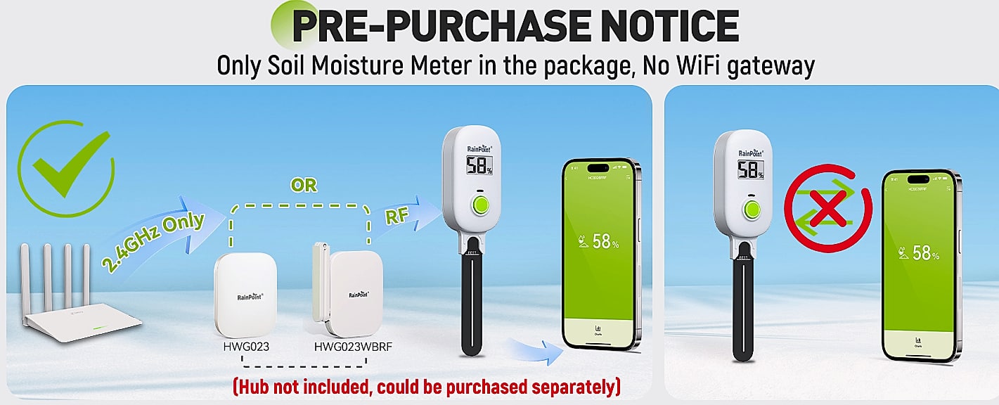 RAINPOINT Smart Wireless Moisture Meter with WiFi Hub Kit — close-up details