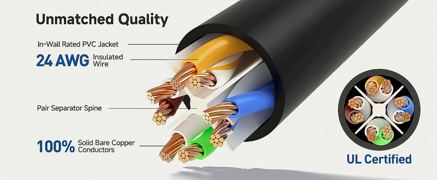 Cable Matters Cat6 Ethernet Cable 25ft 10Gbps Snagless — package contents